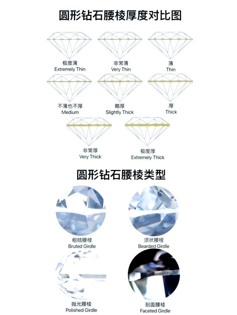 有副钻的钻戒怎样介绍,有副钻的钻戒怎样介绍给别人