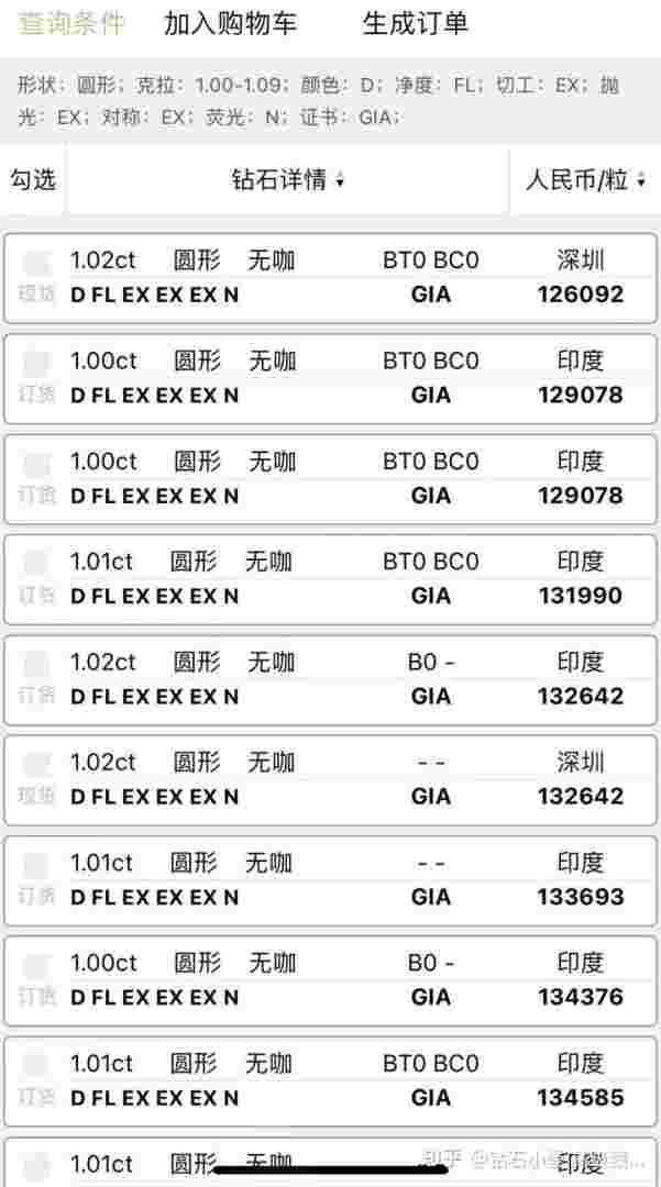 1克拉钻石戒指卖多少钱1克拉钻石戒指一般多少钱呢