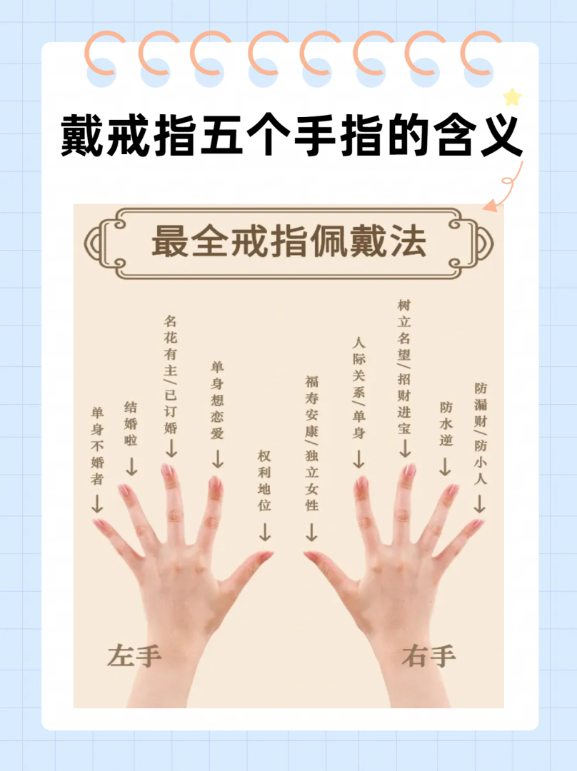 戒指能不能随便送人戒指可以送人吗-第1张图片-翡翠网 戒指能不能随便送人戒指可以送人吗-第1张图片-翡翠网