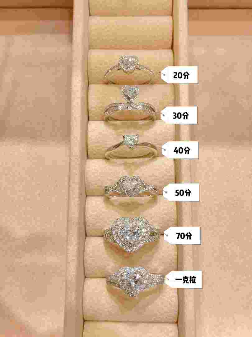 100克拉钻石多少钱?,一百多克拉的钻石值多少钱-第1张图片-翡翠网 100克拉钻石多少钱?,一百多克拉的钻石值多少钱-第1张图片-翡翠网