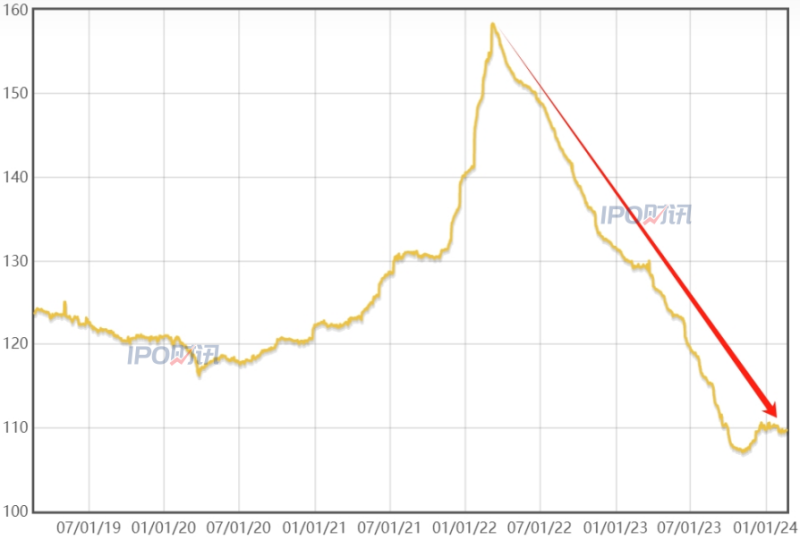 人造钻石价值,人造钻石价格跌了吗-第1张图片-翡翠网 人造钻石价值,人造钻石价格跌了吗-第1张图片-翡翠网