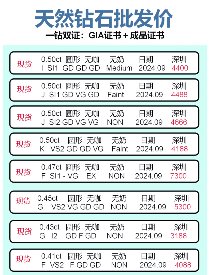 人造钻石价值,人造钻石价格跌了吗-第2张图片-翡翠网 人造钻石价值,人造钻石价格跌了吗-第2张图片-翡翠网