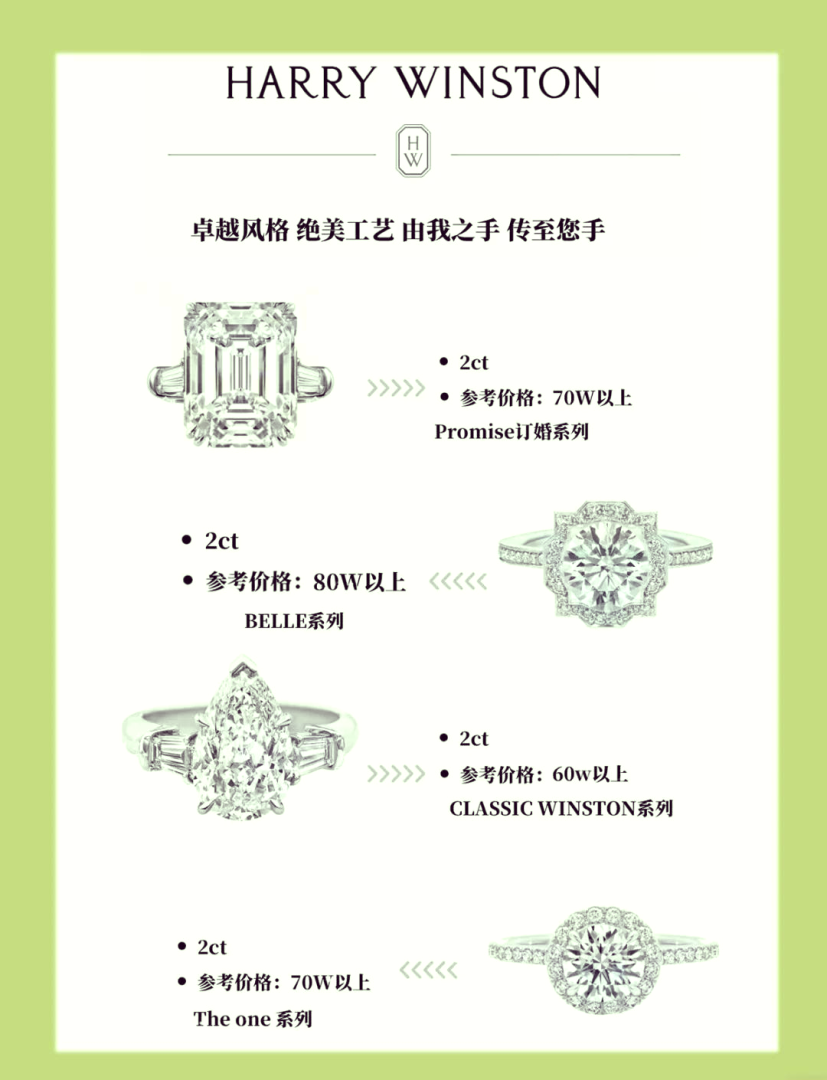 全世界最贵的钻石多少钱,世界上最贵的一颗钻石多少钱