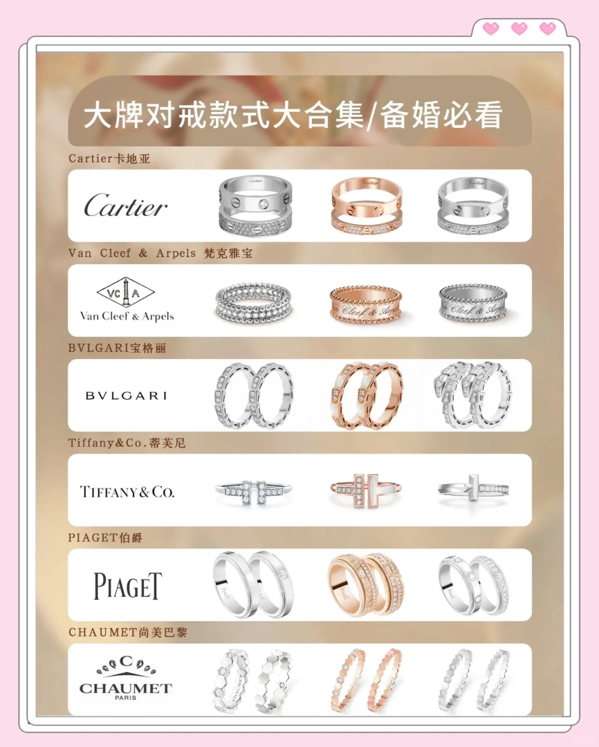 奢侈戒指三大品牌,奢侈品牌戒指排行榜