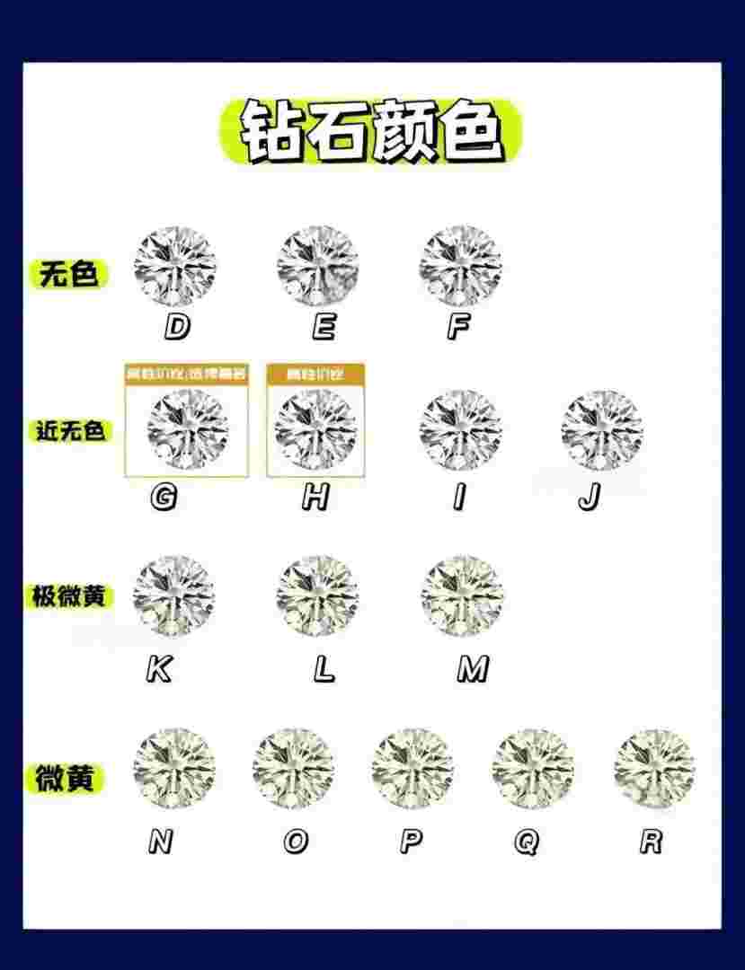 人造钻石排行榜前十名人造钻石有什么品牌