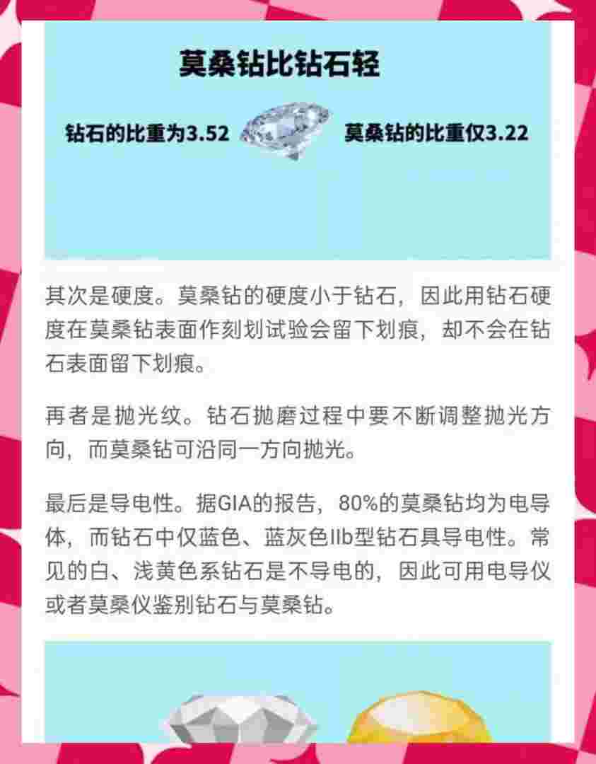 怎么区分莫桑钻和钻石的区别,如何区分莫桑钻与钻石的区别-第1张图片-翡翠网 怎么区分莫桑钻和钻石的区别,如何区分莫桑钻与钻石的区别-第1张图片-翡翠网