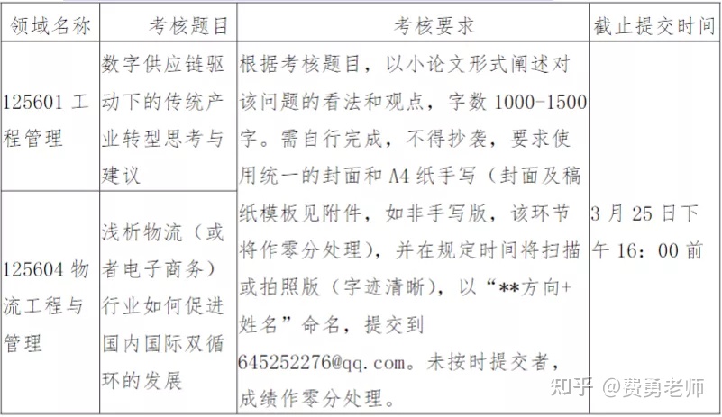 翡翠专业知识考题及答案,翡翠知识问答题-第1张图片-翡翠网 翡翠专业知识考题及答案,翡翠知识问答题-第1张图片-翡翠网