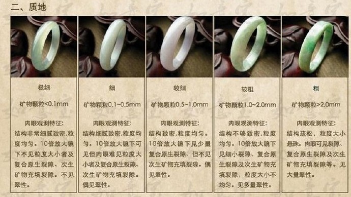 包含翡翠常识 翡翠知识大全的词条-第1张图片-翡翠网 包含翡翠常识 翡翠知识大全的词条-第1张图片-翡翠网