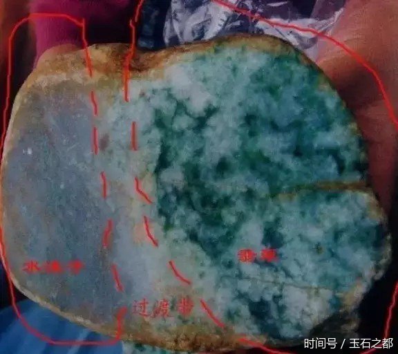 翡翠共生原石特征的简单介绍-第1张图片-翡翠网 翡翠共生原石特征的简单介绍-第1张图片-翡翠网