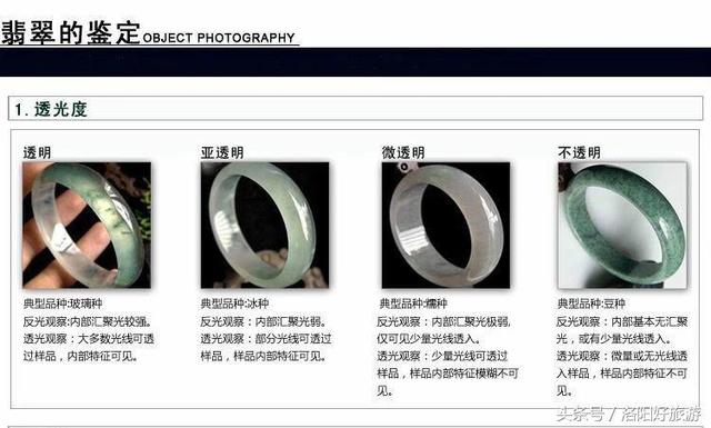 翡翠销专业专业知识的简单介绍-第3张图片-翡翠网 翡翠销专业专业知识的简单介绍-第3张图片-翡翠网