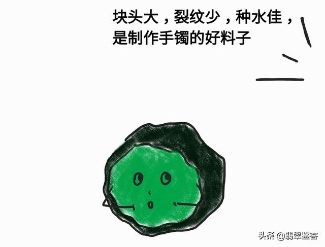 翡翠手镯怎么保养翡翠手镯心得-第2张图片-翡翠网 翡翠手镯怎么保养翡翠手镯心得-第2张图片-翡翠网