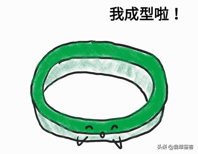 翡翠手镯怎么保养翡翠手镯心得-第8张图片-翡翠网 翡翠手镯怎么保养翡翠手镯心得-第8张图片-翡翠网