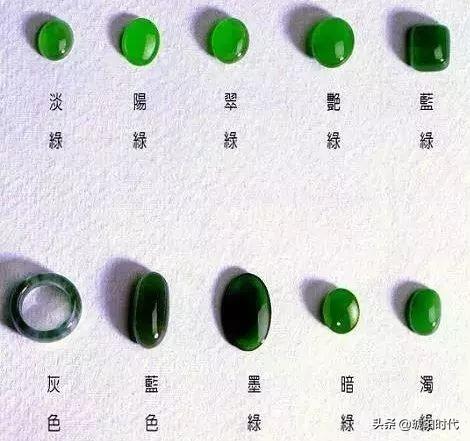 包含翡翠相关知识ppt的词条-第7张图片-翡翠网 包含翡翠相关知识ppt的词条-第7张图片-翡翠网