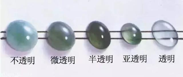 假翡翠手镯和真翡翠手镯图片翡翠手镯变-第6张图片-翡翠网 假翡翠手镯和真翡翠手镯图片翡翠手镯变-第6张图片-翡翠网