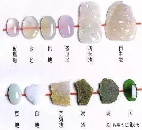 翡翠100个小知识的简单介绍-第11张图片-翡翠网 翡翠100个小知识的简单介绍-第11张图片-翡翠网