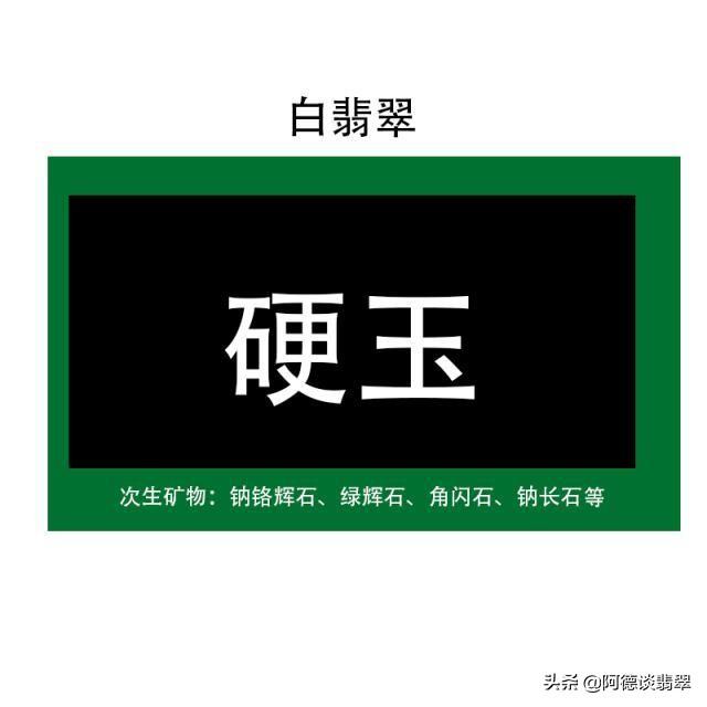 翡翠知识点讲解翡翠原石讲解-第3张图片-翡翠网 翡翠知识点讲解翡翠原石讲解-第3张图片-翡翠网
