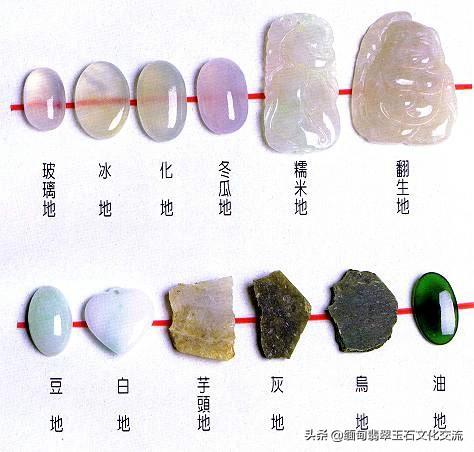 原石翡翠知识大全老翡翠的基本知识大全-第41张图片-翡翠网