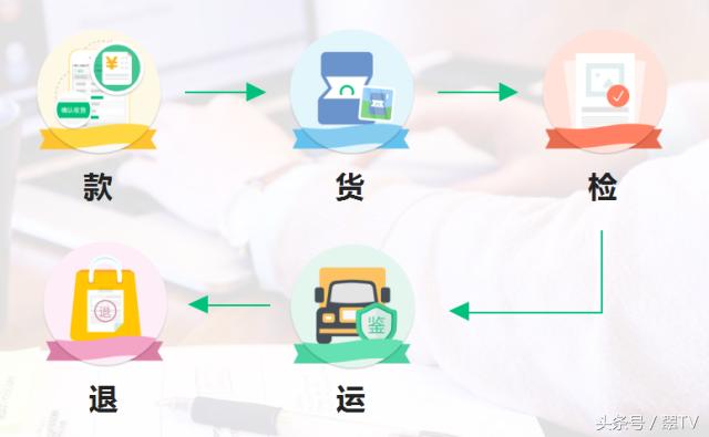 翡翠手镯不想要了卖哪里翡翠手镯去哪里-第26张图片-翡翠网 翡翠手镯不想要了卖哪里翡翠手镯去哪里-第26张图片-翡翠网