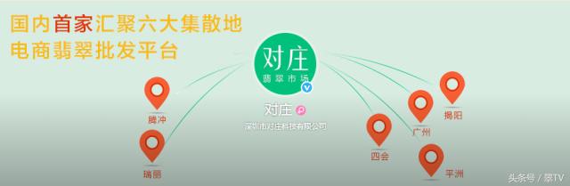 翡翠手镯不想要了卖哪里翡翠手镯去哪里-第27张图片-翡翠网 翡翠手镯不想要了卖哪里翡翠手镯去哪里-第27张图片-翡翠网