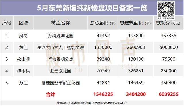 杭州滨江碧桂园翡翠江南,碧桂园翡翠滨江价格-第1张图片-翡翠网 杭州滨江碧桂园翡翠江南,碧桂园翡翠滨江价格-第1张图片-翡翠网