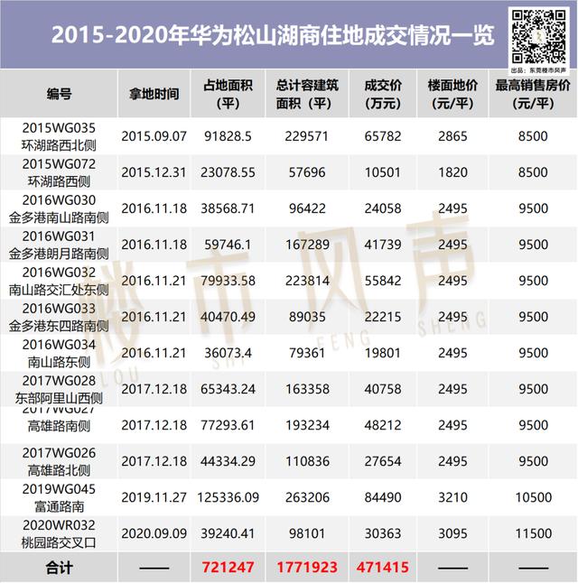 杭州滨江碧桂园翡翠江南,碧桂园翡翠滨江价格-第5张图片-翡翠网 杭州滨江碧桂园翡翠江南,碧桂园翡翠滨江价格-第5张图片-翡翠网