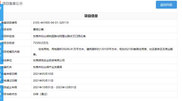 杭州滨江碧桂园翡翠江南,碧桂园翡翠滨江价格-第6张图片-翡翠网 杭州滨江碧桂园翡翠江南,碧桂园翡翠滨江价格-第6张图片-翡翠网