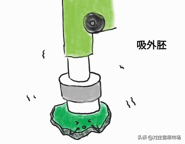 一千左右翡翠手镯图片,翡翠手镯贴吧-第5张图片-翡翠网 一千左右翡翠手镯图片,翡翠手镯贴吧-第5张图片-翡翠网