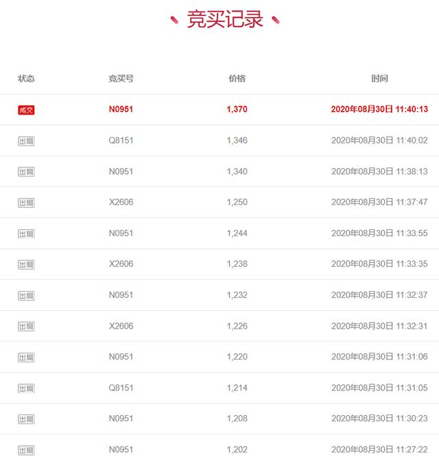 紫罗兰飘花翡翠值钱吗,紫罗兰翡翠手镯多少钱-第2张图片-翡翠网 紫罗兰飘花翡翠值钱吗,紫罗兰翡翠手镯多少钱-第2张图片-翡翠网