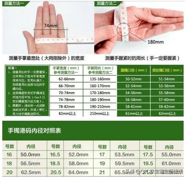翡翠手镯黄金圈口是什么,活口翡翠手镯-第4张图片-翡翠网 翡翠手镯黄金圈口是什么,活口翡翠手镯-第4张图片-翡翠网