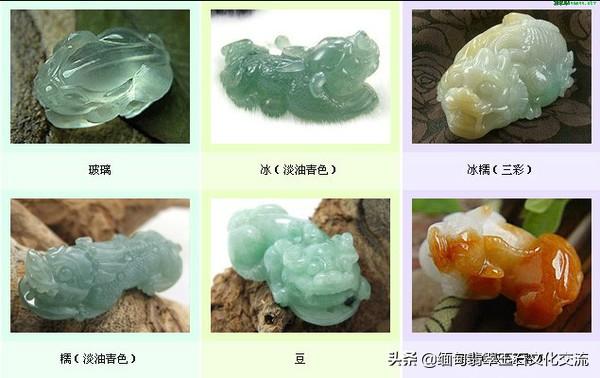 110相关知识关于翡翠的相关知识-第24张图片-翡翠网 110相关知识关于翡翠的相关知识-第24张图片-翡翠网