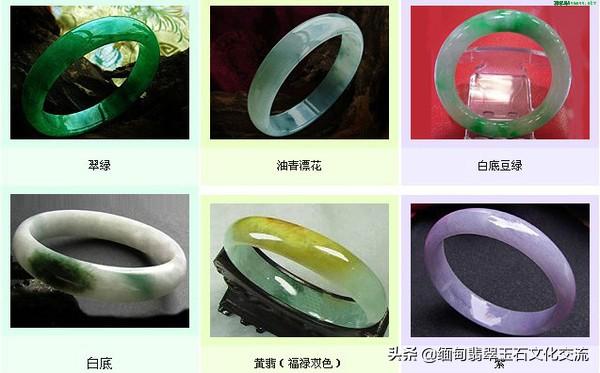 110相关知识关于翡翠的相关知识-第38张图片-翡翠网 110相关知识关于翡翠的相关知识-第38张图片-翡翠网