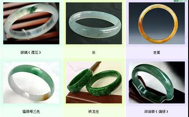翡翠有专业知识大全,翡翠行业入门知识-第11张图片-翡翠网 翡翠有专业知识大全,翡翠行业入门知识-第11张图片-翡翠网