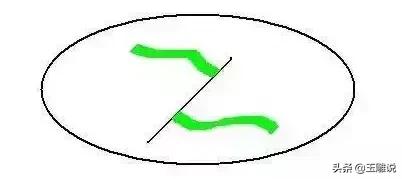 打灯可见翡翠晶体纹翡翠手镯打灯有纵纹-第5张图片-翡翠网 打灯可见翡翠晶体纹翡翠手镯打灯有纵纹-第5张图片-翡翠网