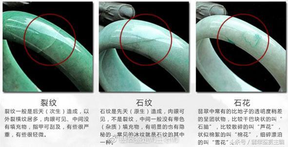 翡翠手镯石纹图片,玉手镯怎么看纹和裂-第2张图片-翡翠网 翡翠手镯石纹图片,玉手镯怎么看纹和裂-第2张图片-翡翠网