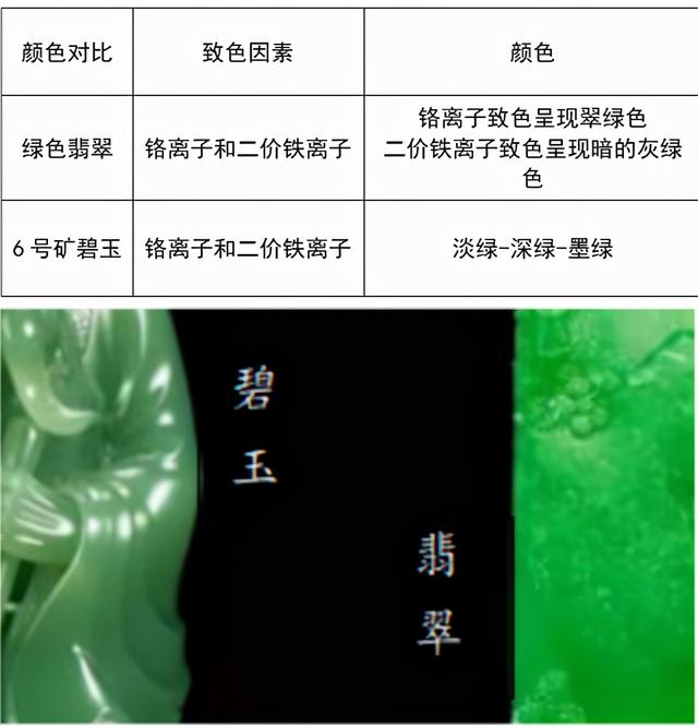 和田碧玉和翡翠哪个好啊碧玉和翡翠的价格是多少-第3张图片-翡翠网 和田碧玉和翡翠哪个好啊碧玉和翡翠的价格是多少-第3张图片-翡翠网