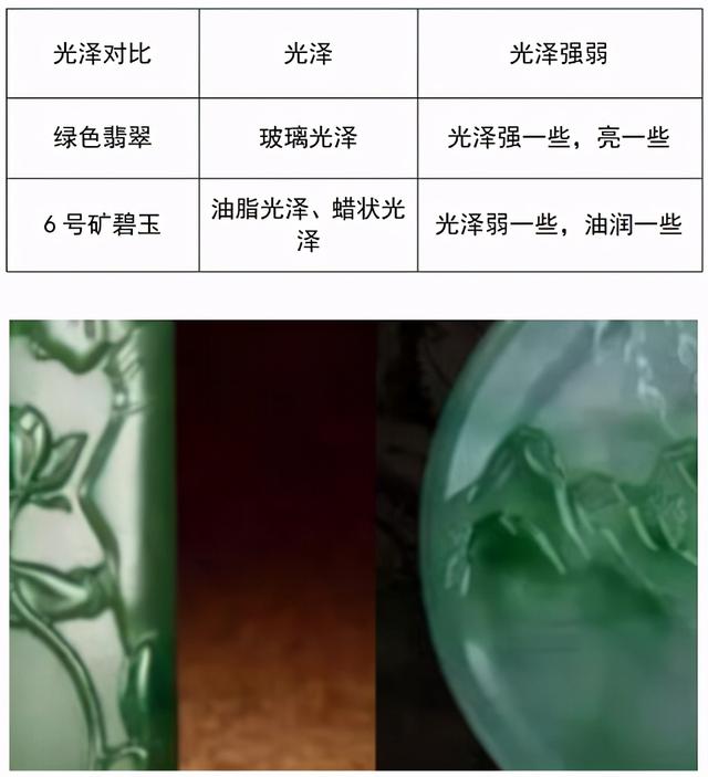 和田碧玉和翡翠哪个好啊碧玉和翡翠的价格是多少-第4张图片-翡翠网 和田碧玉和翡翠哪个好啊碧玉和翡翠的价格是多少-第4张图片-翡翠网
