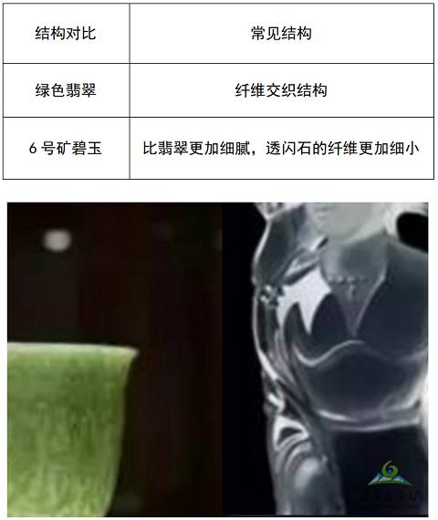 和田碧玉和翡翠哪个好啊碧玉和翡翠的价格是多少-第5张图片-翡翠网 和田碧玉和翡翠哪个好啊碧玉和翡翠的价格是多少-第5张图片-翡翠网