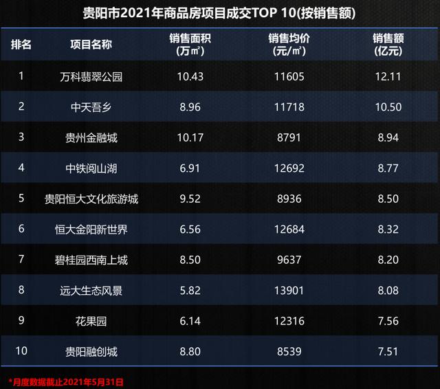 翡翠公园最新价格,北七家翡翠公园-第6张图片-翡翠网 翡翠公园最新价格,北七家翡翠公园-第6张图片-翡翠网