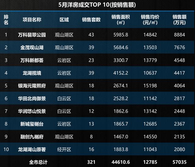 翡翠公园最新价格,北七家翡翠公园-第7张图片-翡翠网 翡翠公园最新价格,北七家翡翠公园-第7张图片-翡翠网