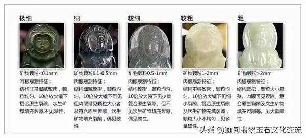 缅甸怎么讲解翡翠的知识缅甸翡翠产区-第4张图片-翡翠网 缅甸怎么讲解翡翠的知识缅甸翡翠产区-第4张图片-翡翠网