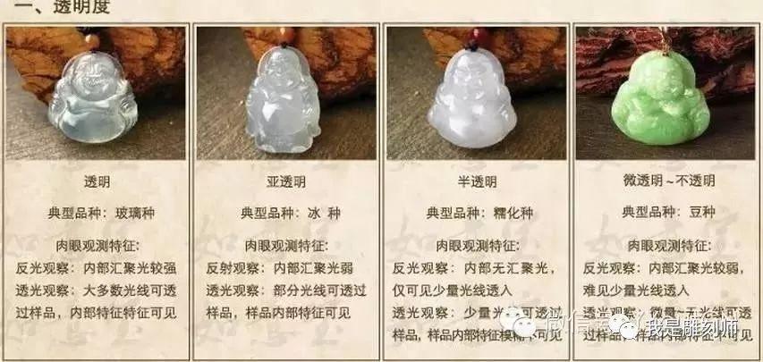 珠宝培训心得200字,翡翠知识培训后的心得体会-第2张图片-翡翠网 珠宝培训心得200字,翡翠知识培训后的心得体会-第2张图片-翡翠网