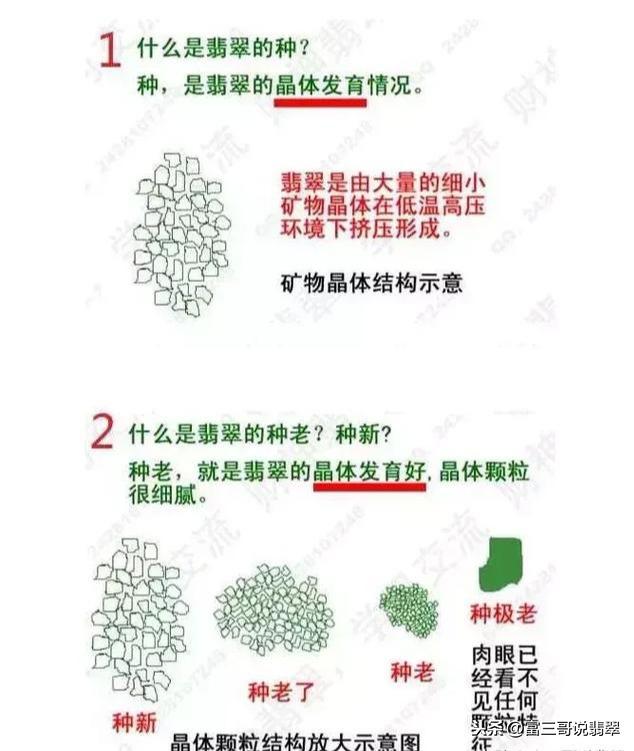 翡翠知识与技巧关于玉石翡翠-第6张图片-翡翠网 翡翠知识与技巧关于玉石翡翠-第6张图片-翡翠网