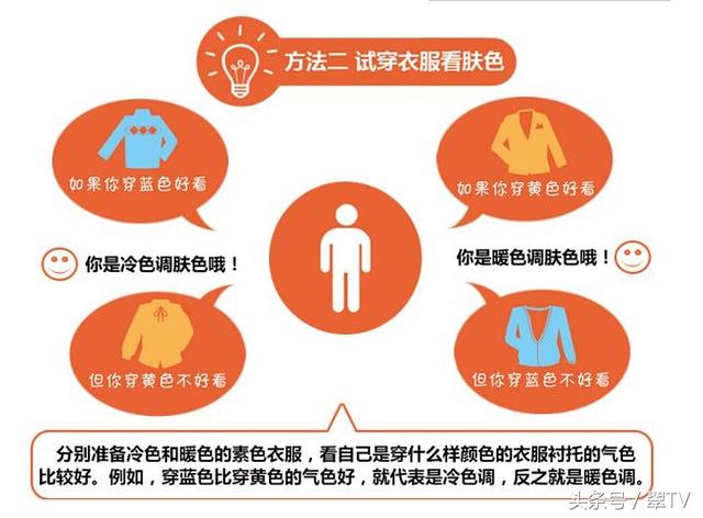 翡翠手镯图片肤色翡翠手镯颜色-第7张图片-翡翠网