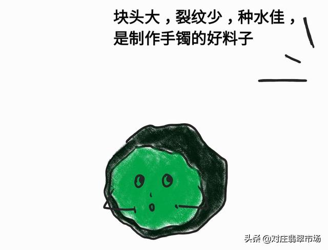 翡翠手镯贴吧5000左右的糯种翡翠手镯-第2张图片-翡翠网 翡翠手镯贴吧5000左右的糯种翡翠手镯-第2张图片-翡翠网