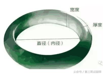 翡翠手镯的圈口翡翠手镯圈口测量图-第5张图片-翡翠网 翡翠手镯的圈口翡翠手镯圈口测量图-第5张图片-翡翠网