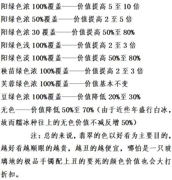 翡翠价格口诀表翡翠价格区间-第4张图片-翡翠网 翡翠价格口诀表翡翠价格区间-第4张图片-翡翠网