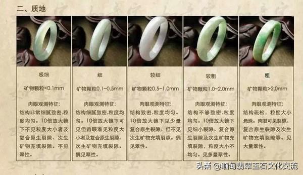 翡翠的基本知识视频,翡翠交流知识视频-第17张图片-翡翠网