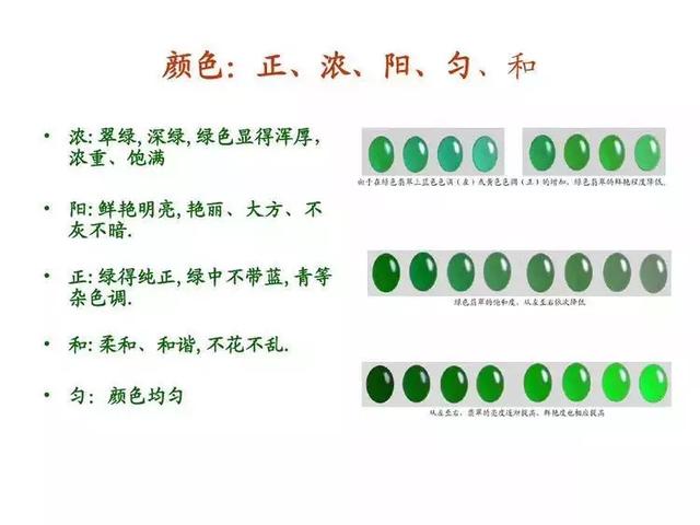 初学者翡翠怎么看种水翡翠板料如何分辨种水-第17张图片-翡翠网 初学者翡翠怎么看种水翡翠板料如何分辨种水-第17张图片-翡翠网
