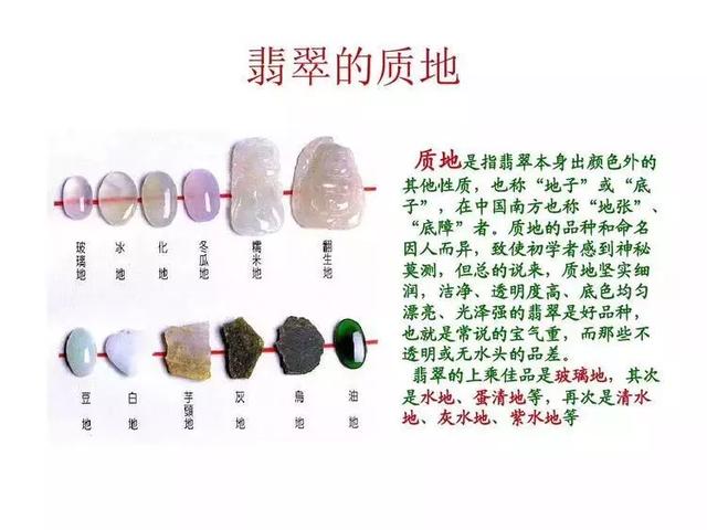初学者翡翠怎么看种水翡翠板料如何分辨种水-第19张图片-翡翠网 初学者翡翠怎么看种水翡翠板料如何分辨种水-第19张图片-翡翠网