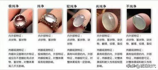 翡翠知识入门完整版翡翠人文知识-第3张图片-翡翠网 翡翠知识入门完整版翡翠人文知识-第3张图片-翡翠网